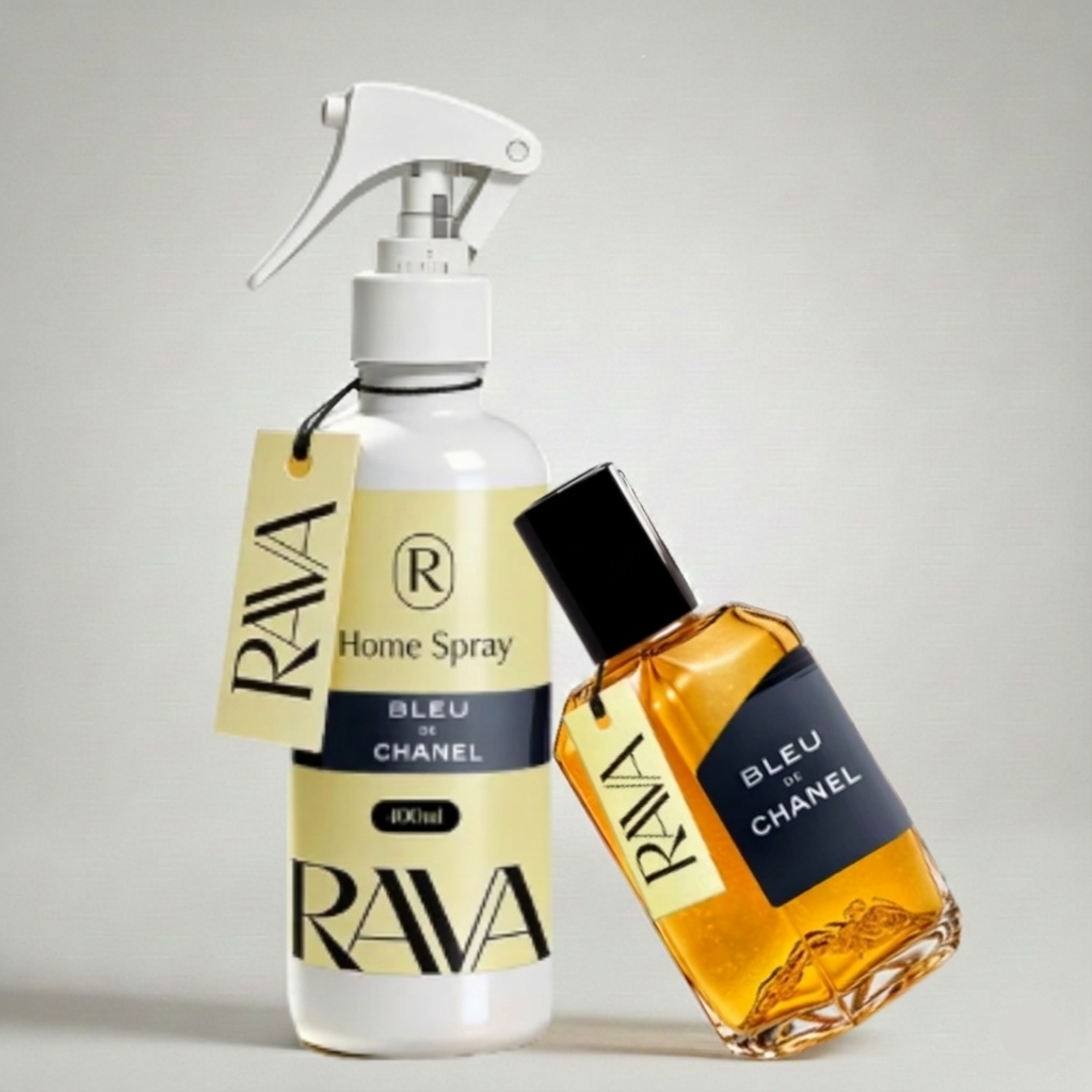 The Blue De Chanel Bundle