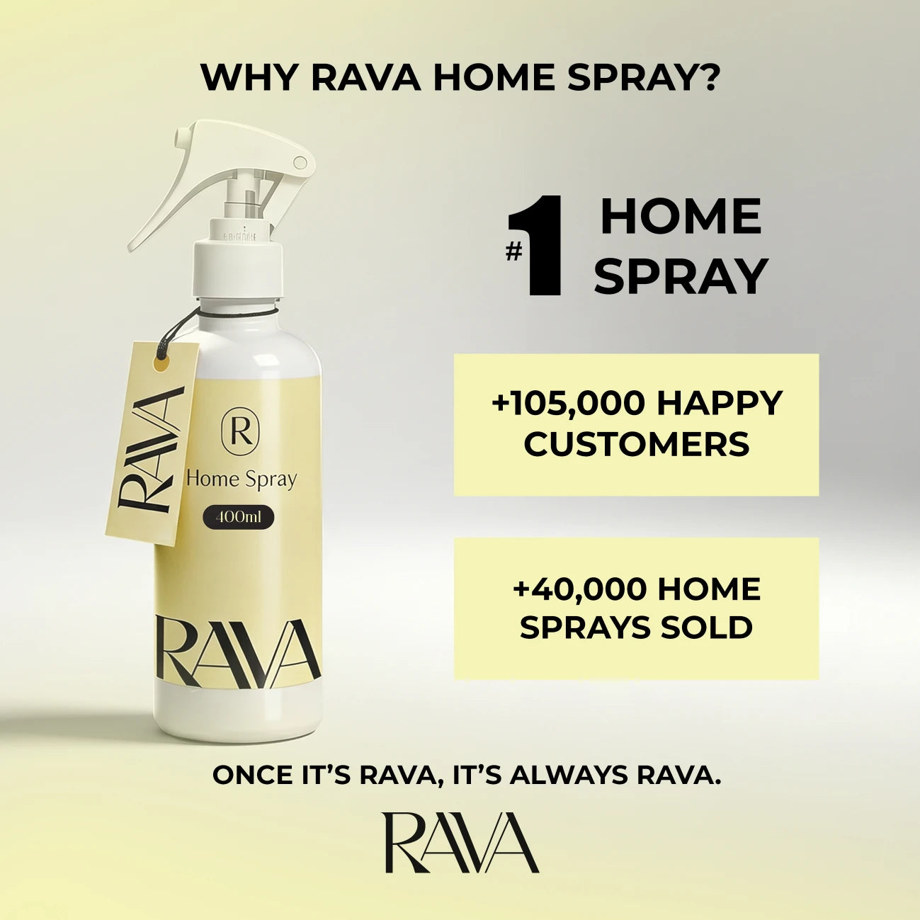 Candy Prada Home Spray