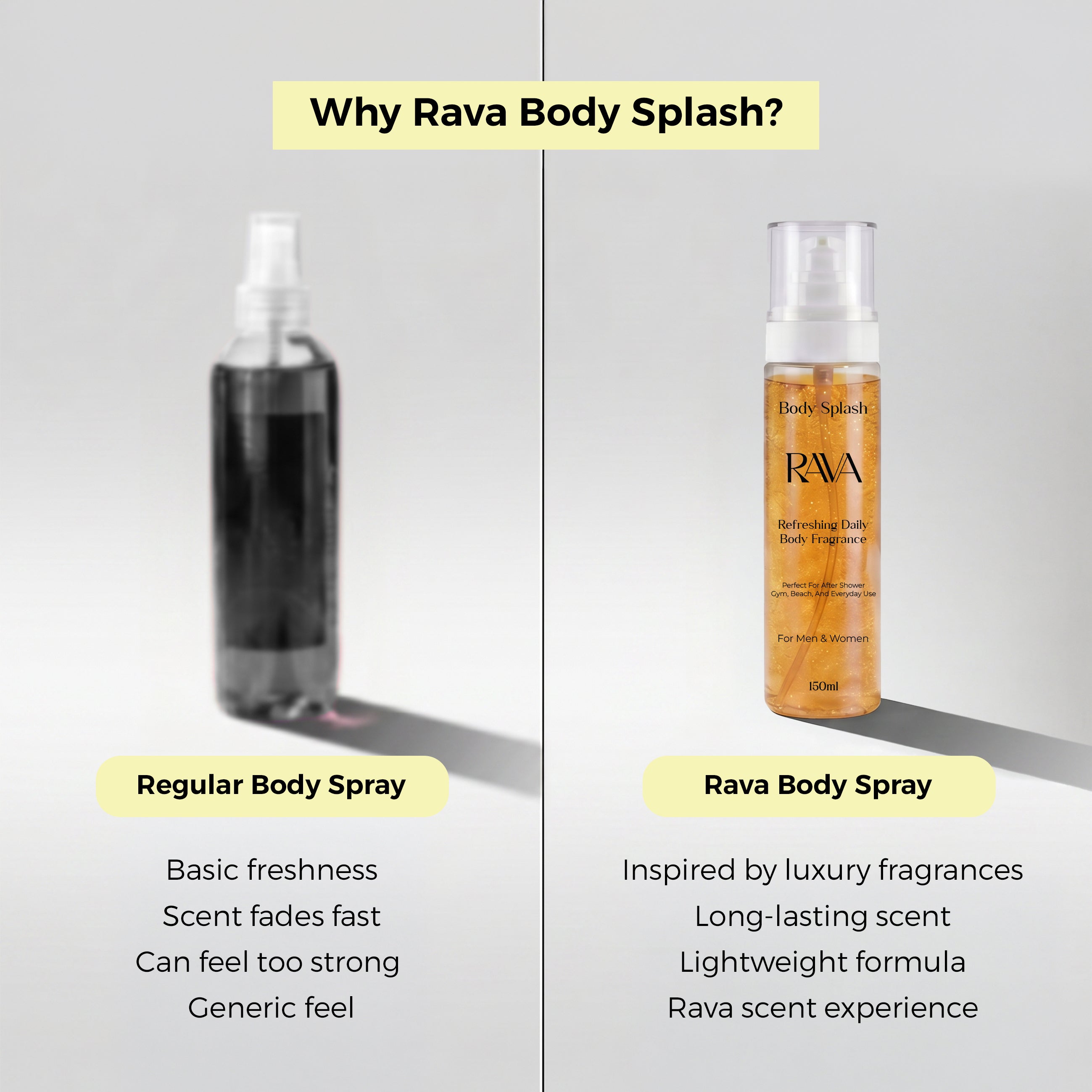 Tru Oud Body Splash