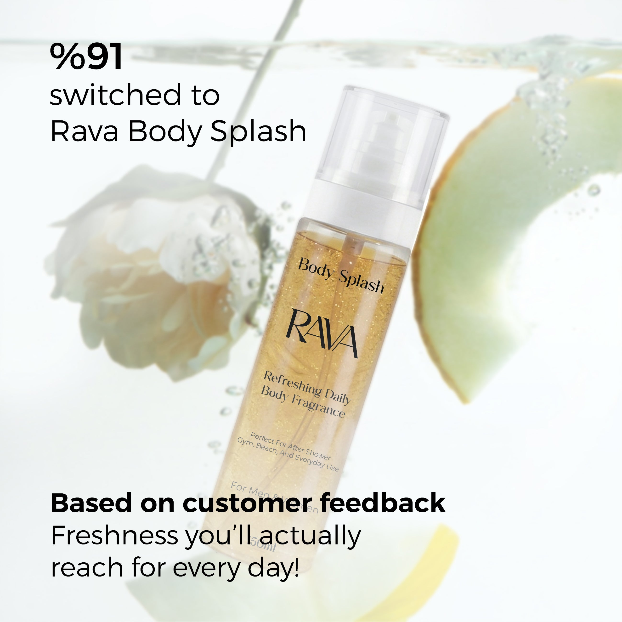 CK 2 Body Splash