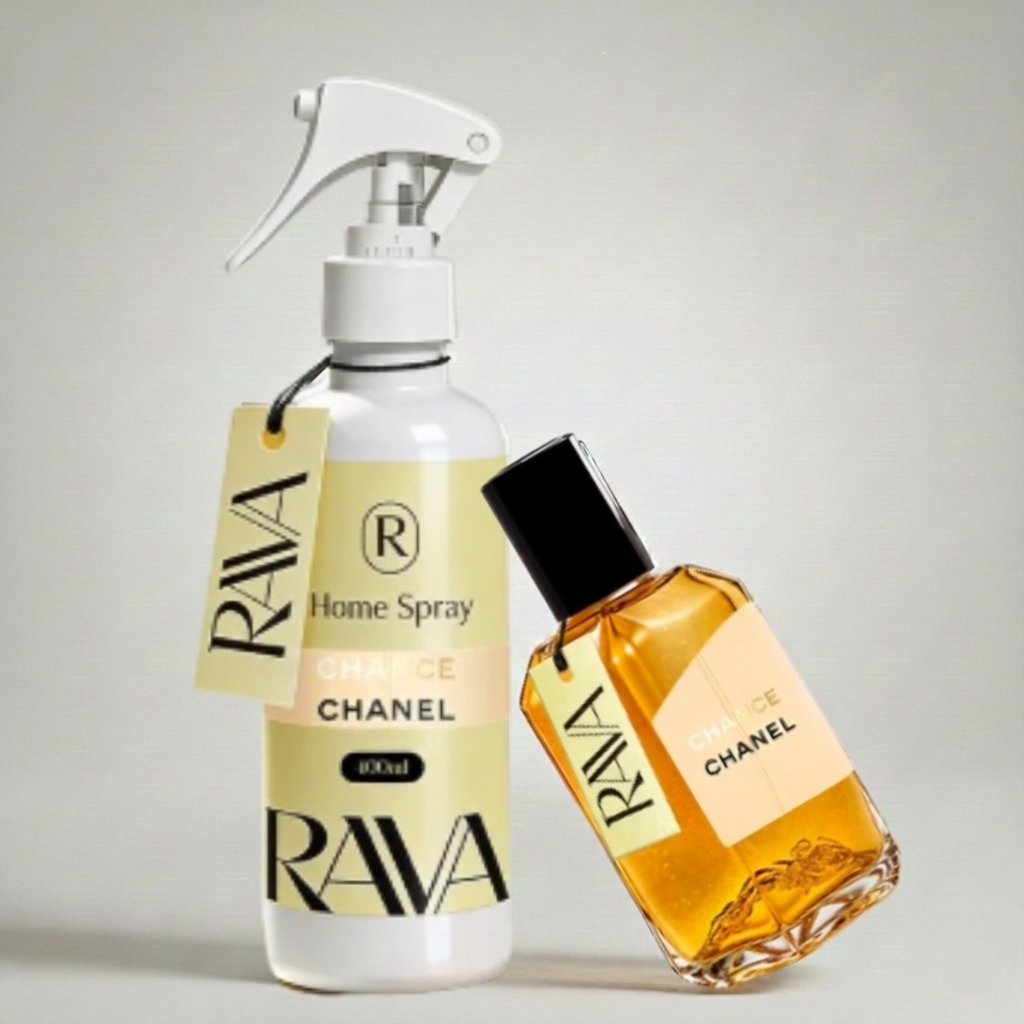 The Chance Chanel Bundle