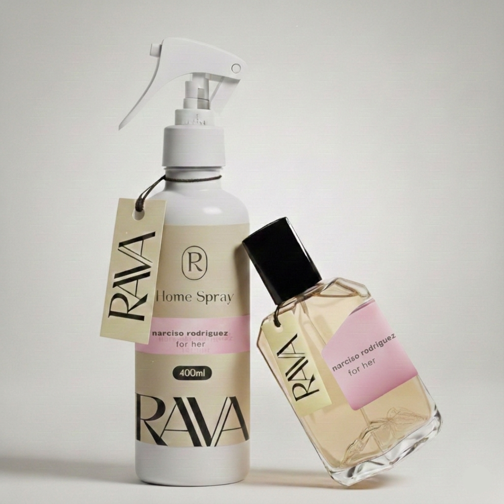 The Narciso Rodriguez For Her Bundle