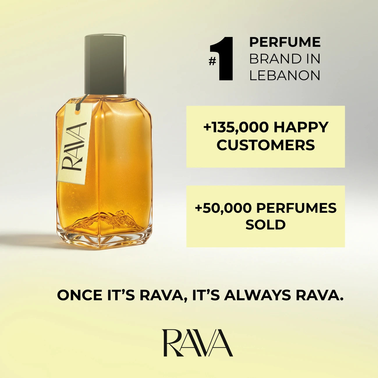 Angels' Share By Kilian